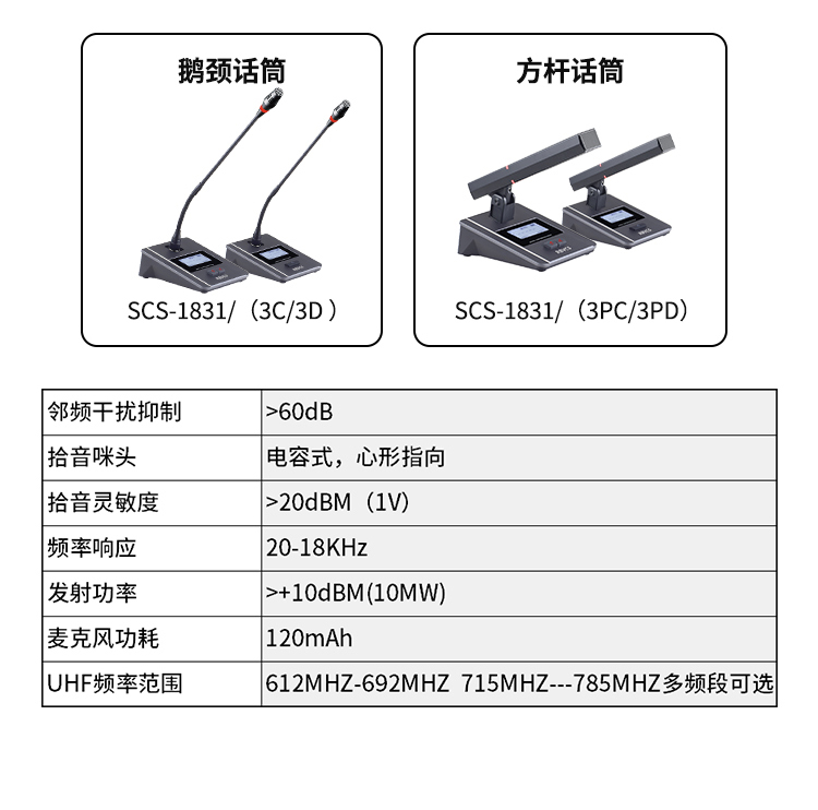 4、无线数字会议系统主机 (12).jpg