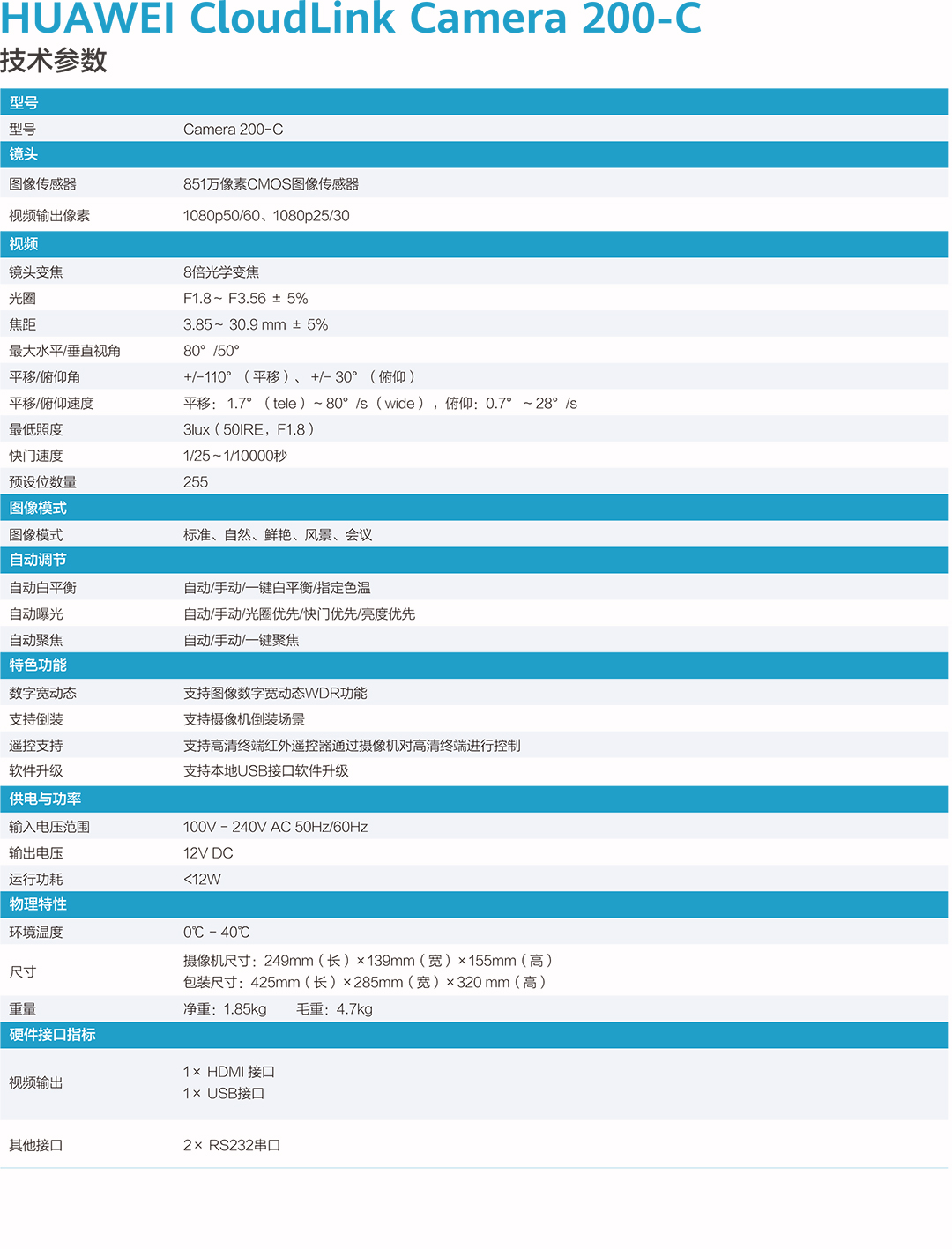 华为CloudLink-Camera-200-C高清摄像机彩页-印刷版20221123-2.jpg